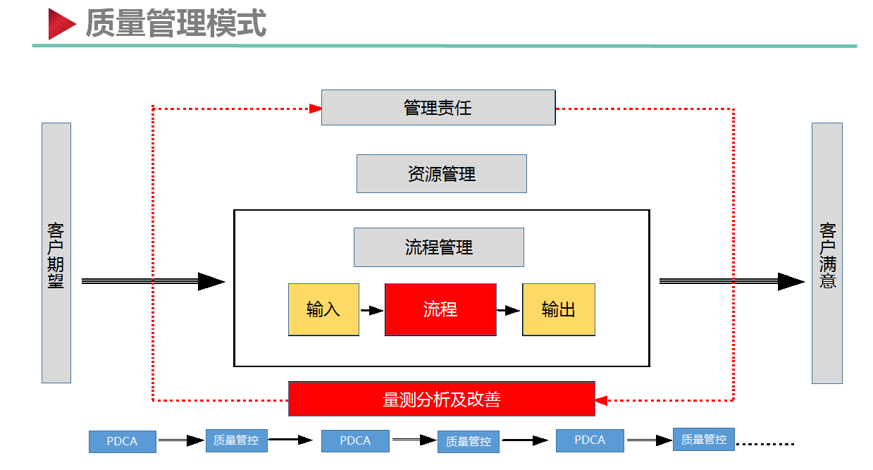 QQ圖片20210419112807.png